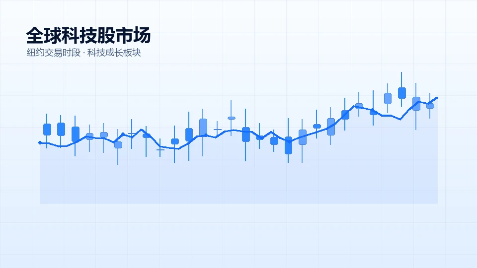 问答：国际期货平台排名能不能直接相信？如何看排名逻辑