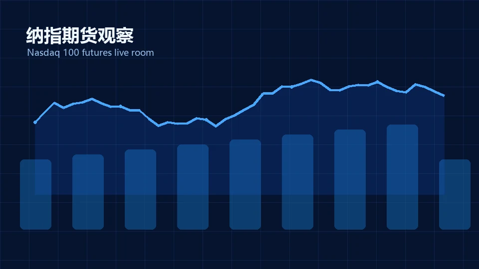 表格版：国际期货平台排名能不能直接相信？如何看排名逻辑