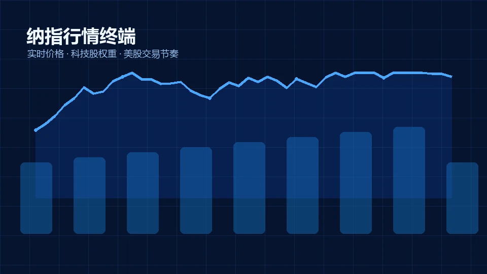 指南：国际期货平台排名能不能直接相信？如何看排名逻辑